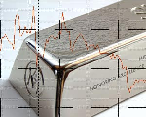 ETF持仓量骤降，白银投资需求迎“寒冬”