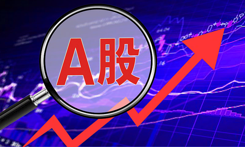  ‌股指期货直播-行权日大考：1.8万张期权背后的市场博弈